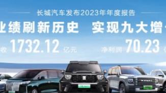 营收、销量等维度实现九大增长 长城汽车树高质量发展新标杆