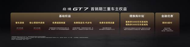 ����GT7�����ۼ�20.99��-32.99��Ԫ